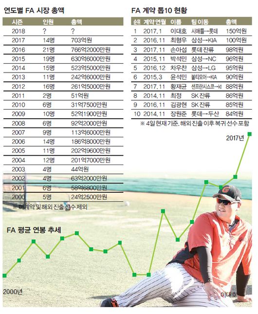 TOP 이미지