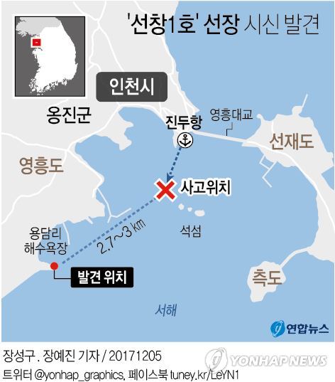 [그래픽] '선창1호' 선장 시신 발견 위치 (서울=연합뉴스) 장성구 기자 = 인천 영흥도 인근 해상에서 발생한 낚싯배 추돌 사고의 실종자 2명을 찾는 수색 작업이 진행 중인 가운데 사고 지점 인근 해상에서 선창1호 선장의 시신이 발견됐다.      sunggu@yna.co.kr      페이스북 tuney.kr/LeYN1 트위터 @yonhap_graphics