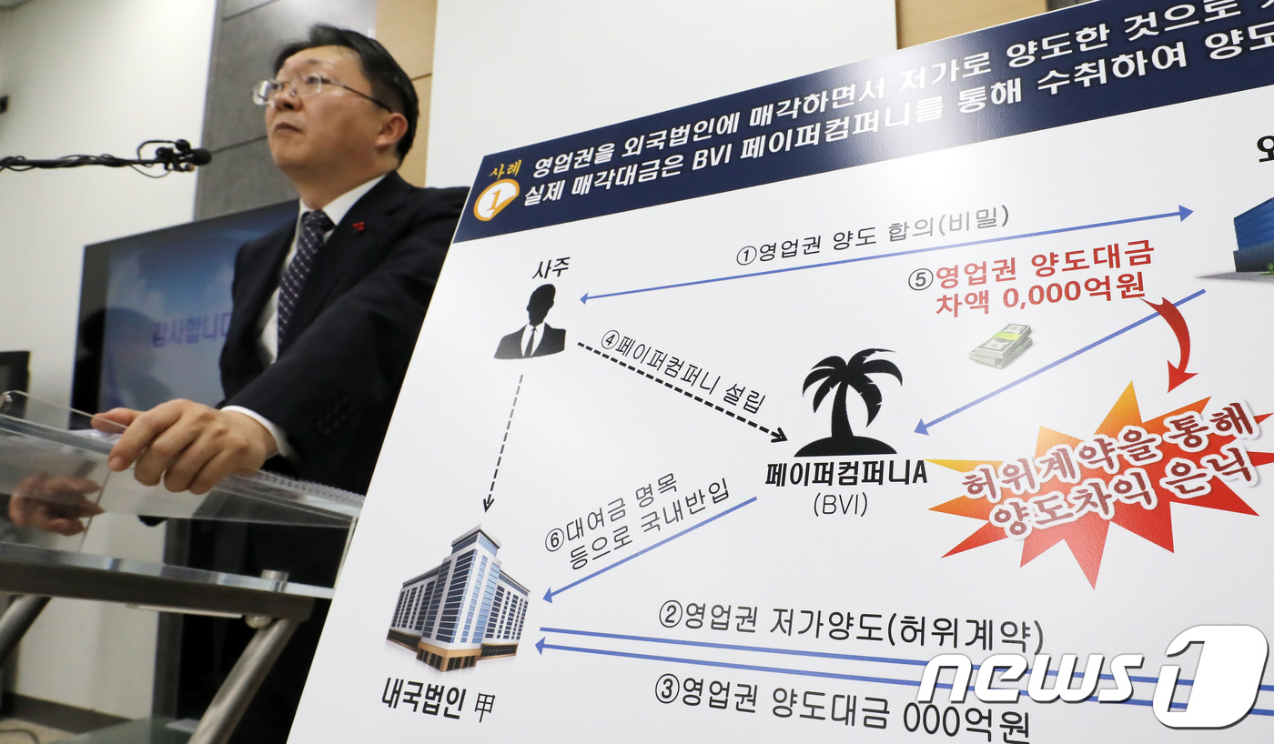 세종세무법인 이미지
