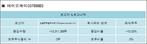 오케이 주식회사 이미지