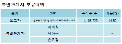 스톤애드 이미지