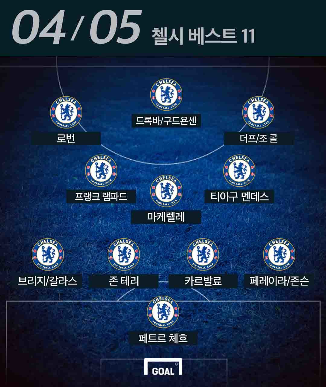 스페셜원 이미지