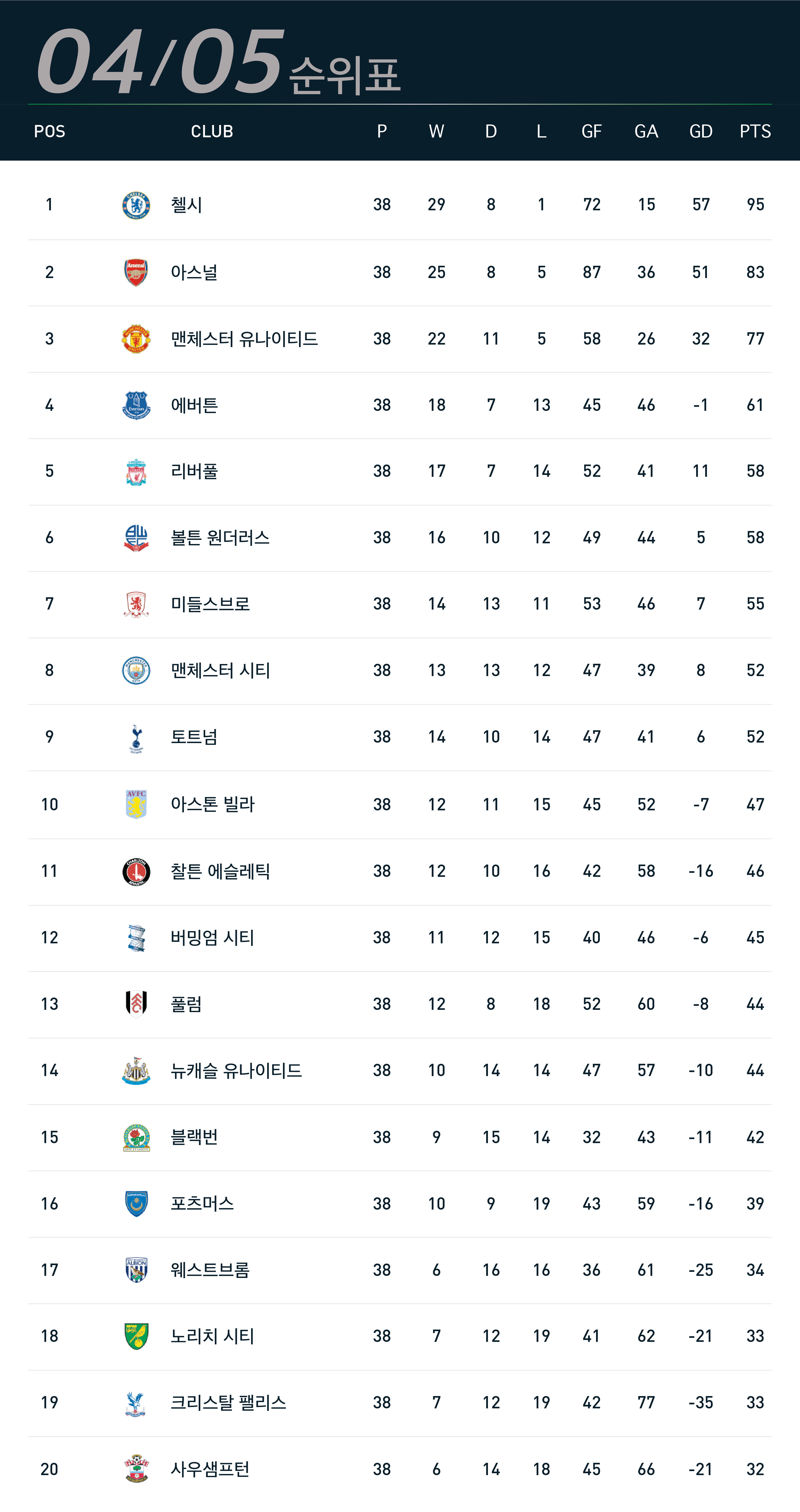 스페셜원 이미지