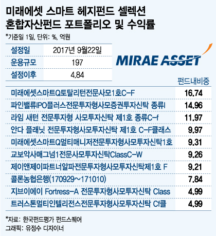 제이앤제이 플래닛 이미지