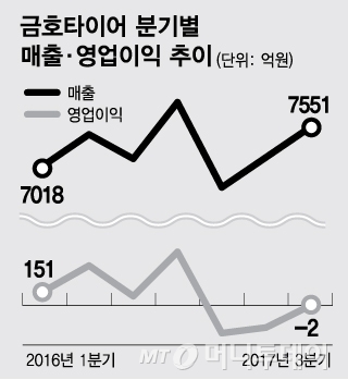 (주)지드플랜 이미지