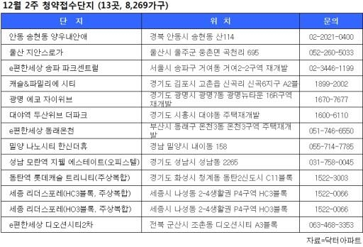 (주)리더스종합건설 이미지