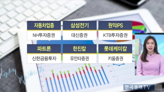 (주)한진케미칼 이미지
