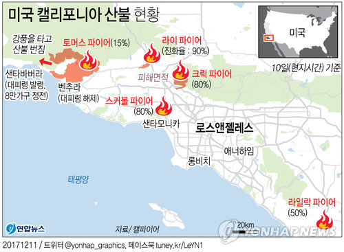 샌타바버라 이미지