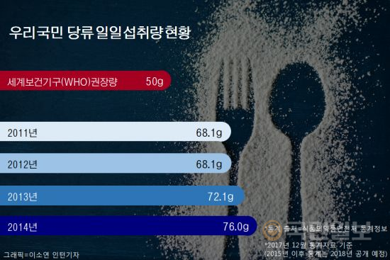 블루스 피플 이미지