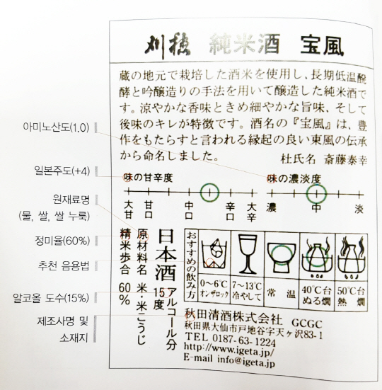 사케마쯔리 이미지
