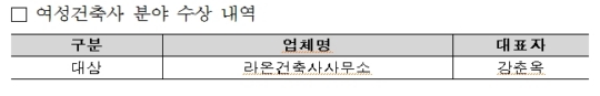 건축사사무소유엠 이미지