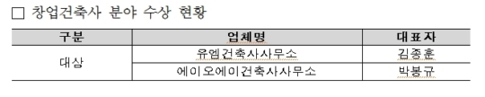 건축사사무소유엠 이미지