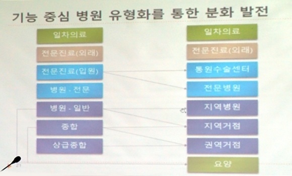 이해와공감산부인과의원 이미지