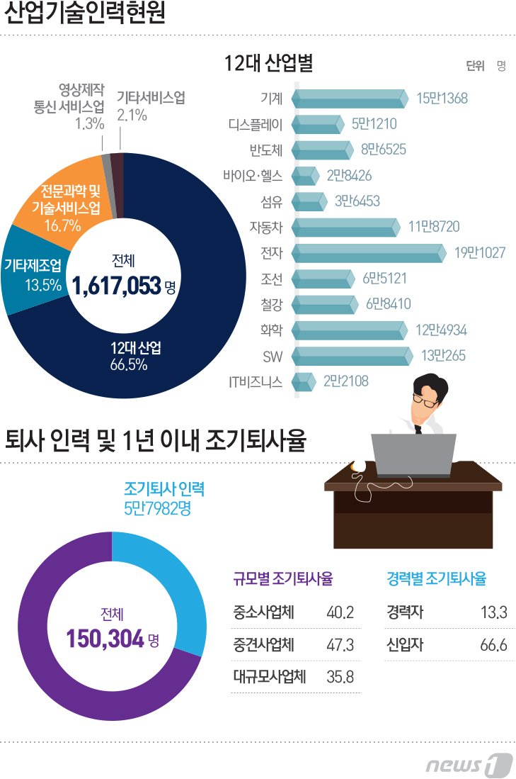 인력넷 이미지