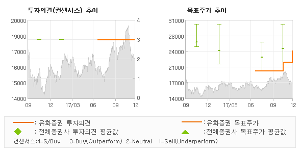 한솔유화 이미지