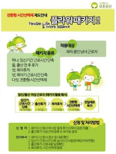 한국보훈복지의료공단 이미지