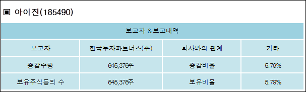 아이진(주) 이미지