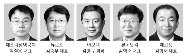 에스디산업기술 이미지