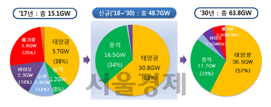 협동설비 이미지