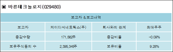 바른네트웍스 이미지