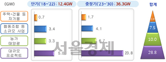 바로전력기술 이미지