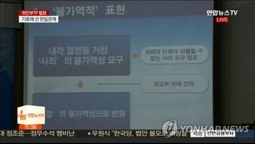 위안부TF "'불가역' 표현 한국이 먼저 제기…맥락변경" [연합뉴스TV 제공]