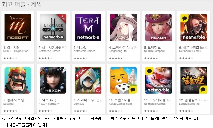 마블프렌즈 이미지