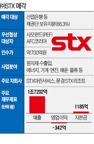 에이에프씨 이미지