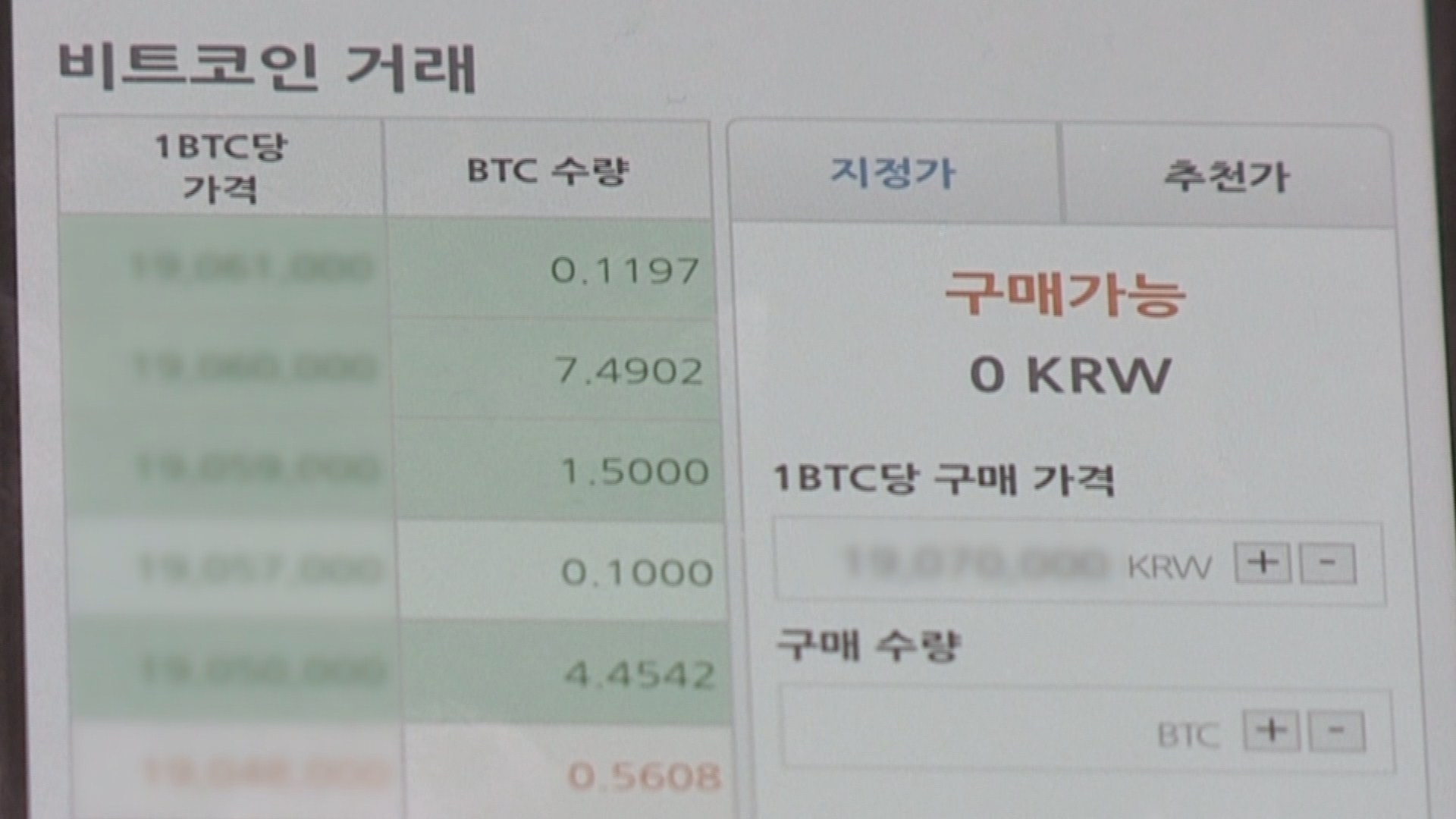 비트코인, 거래소 폐지 거론 후 40분새 14%↓