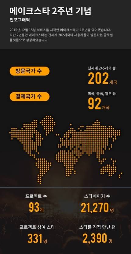 스타글로벌 이미지