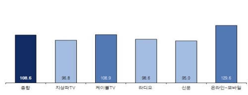 맑음식품 이미지