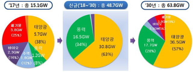 민주에너지 이미지