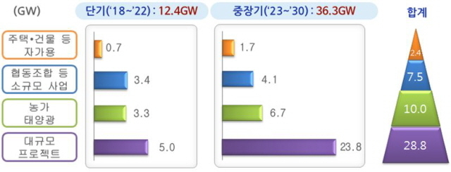 민주에너지 이미지
