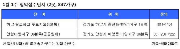 (주)영진에듀 이미지