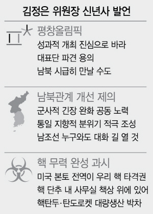 신성공조 이미지