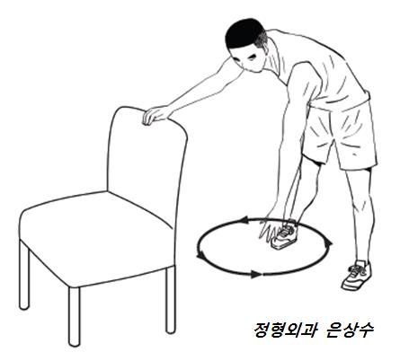 <사진5>허리를 굽히고 의자나 책상 등을 잡고 팔을 원을 그리듯이 돌린다. 처음에는 원의 크기를 작게 하다가 원의 크기를 크게 돌린다./사진-은상수 전문의 제공