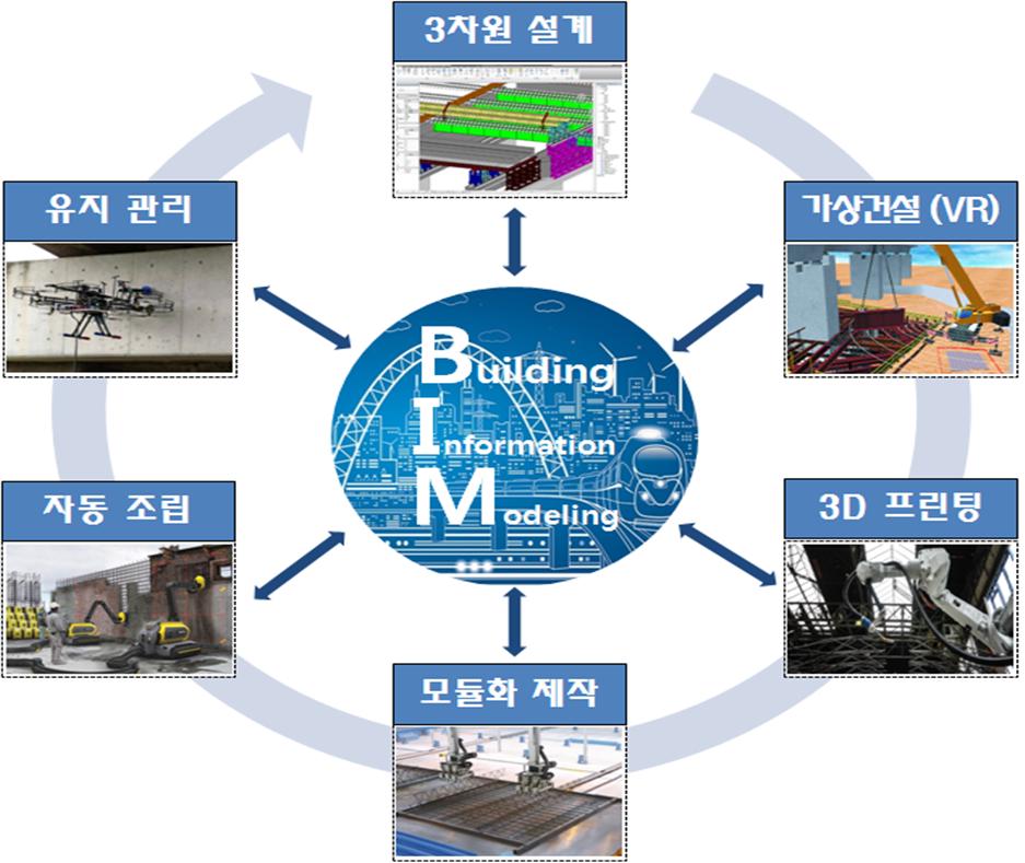 CM종합건설 이미지