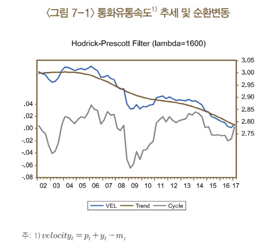 이례유통 이미지