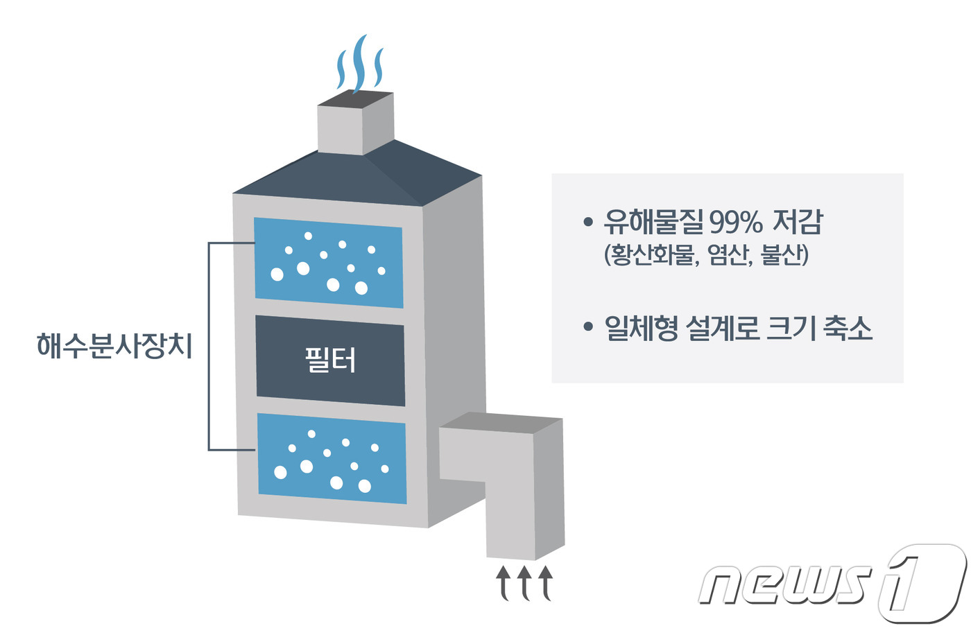현대가스설비 이미지
