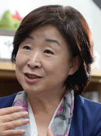 심상정