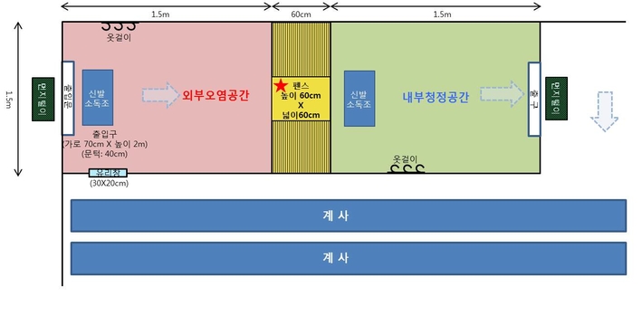 우리조류농장 이미지