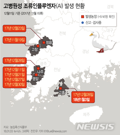 화인축산 이미지