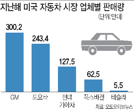 강호가스 이미지