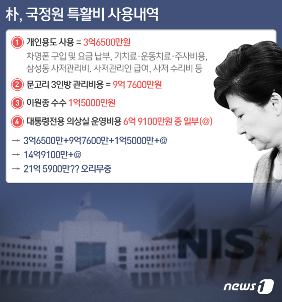 © News1 이은주 디자이너