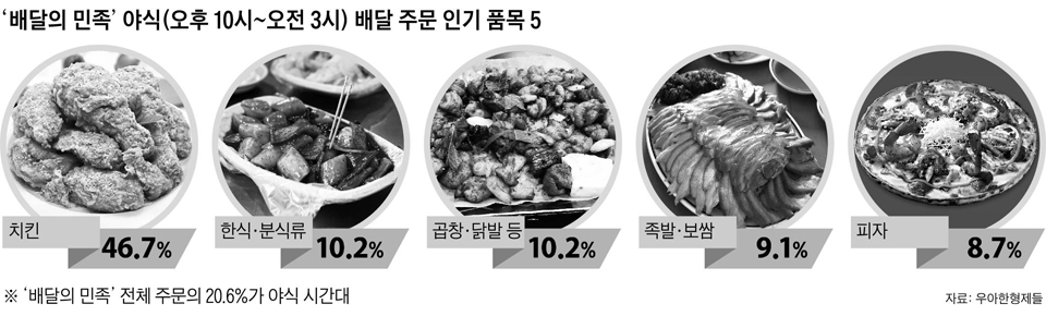 배나온민족 이미지