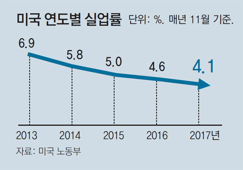 덴버건설(주) 이미지