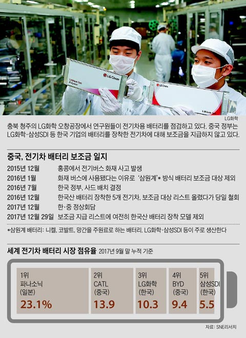대도전기 이미지