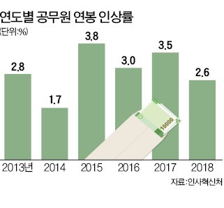 더호봉 이미지