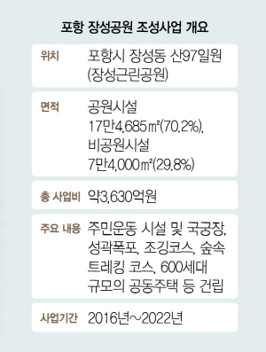 동우개발 이미지