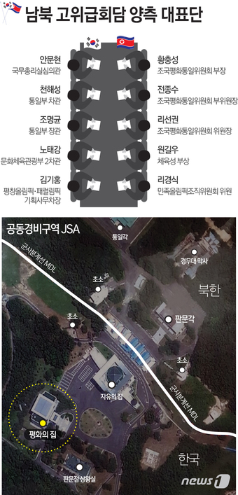© News1 최진모 디자이너